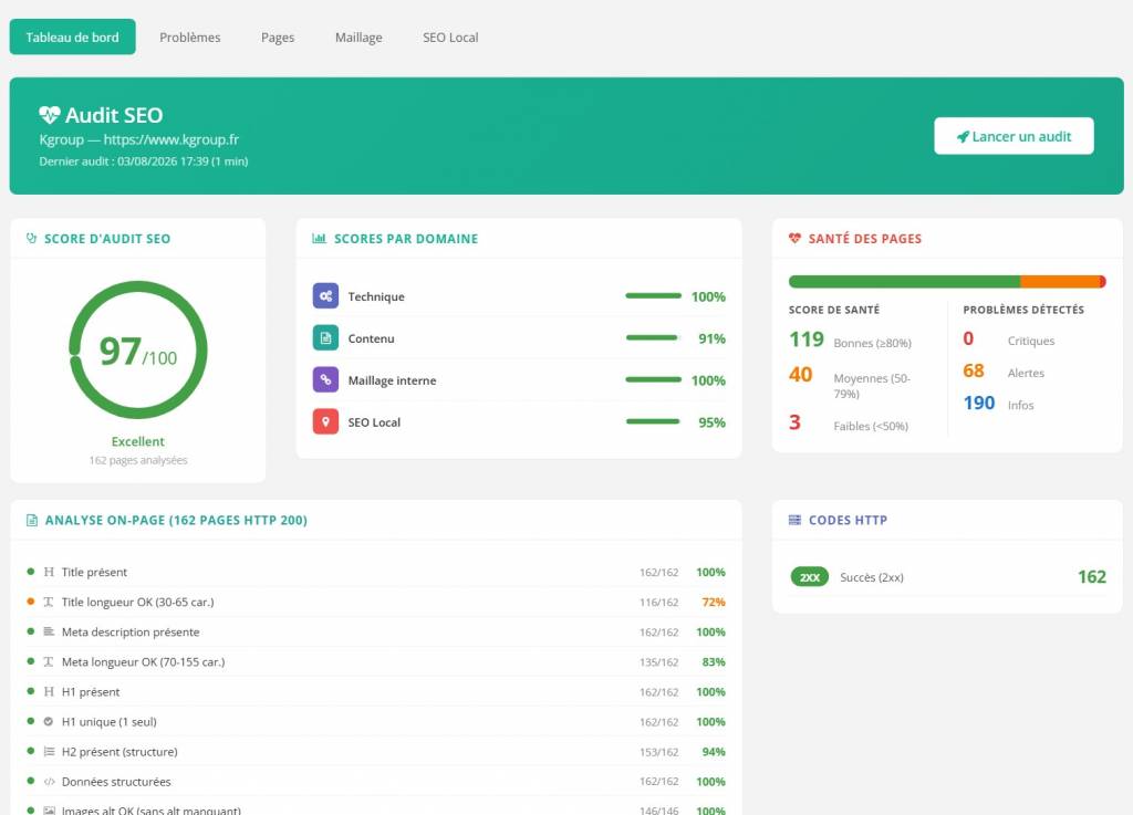 Suivi de position Google : le guide complet pour piloter sa visibilité avec LightingSEO
